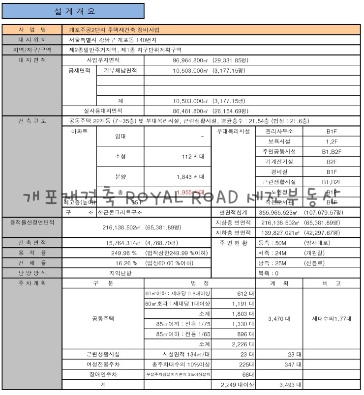한길종합건축사사무소 이미지