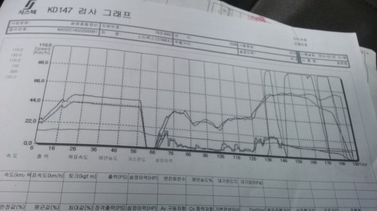 대해카클리닉 이미지