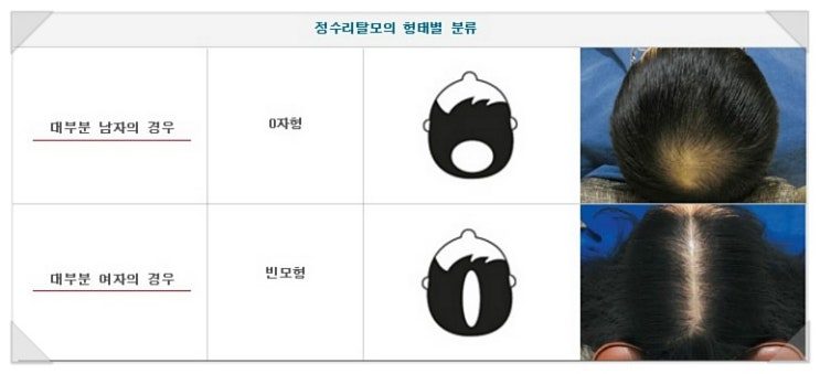 왕한의원 이미지