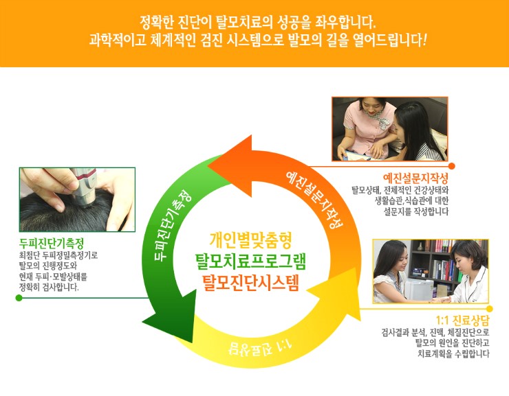 명쾌한한의원 이미지