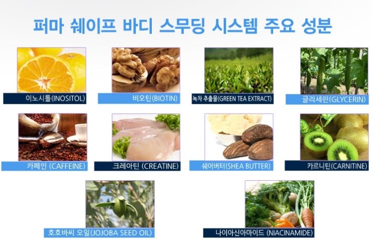 쉽게하는다이어트 이미지