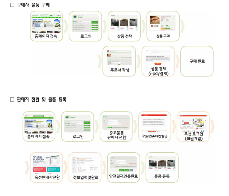 대금자원 이미지