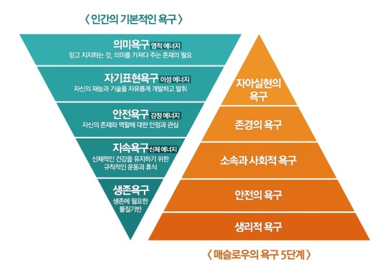 보다커뮤니케이션 이미지