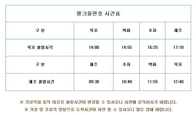 돌핀호 이미지