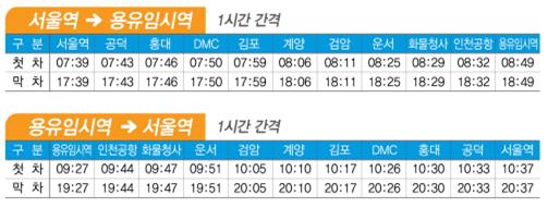 서해모바일 이미지