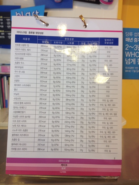 배스킨라빈스문경 이미지