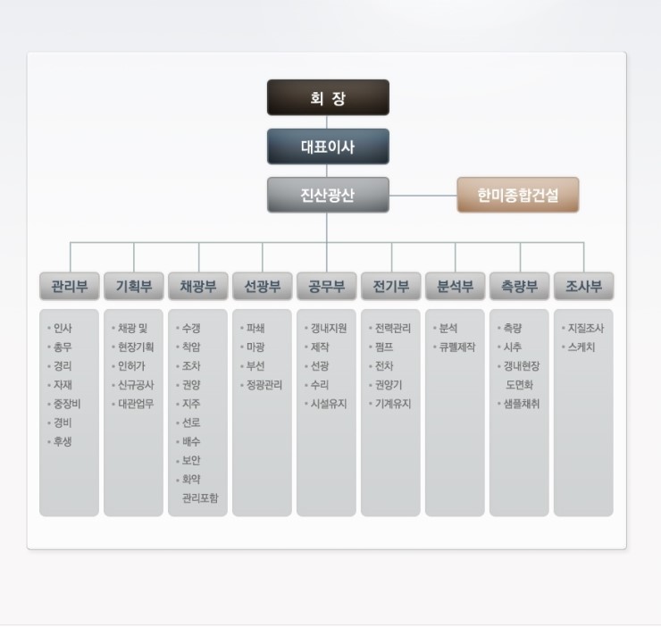 주식회사 거맥 이미지