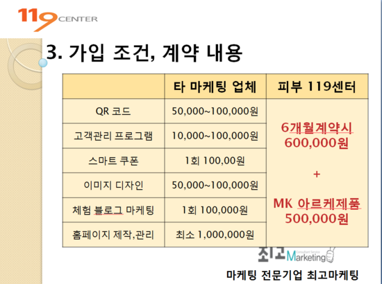 엠케이코퍼레이션 이미지