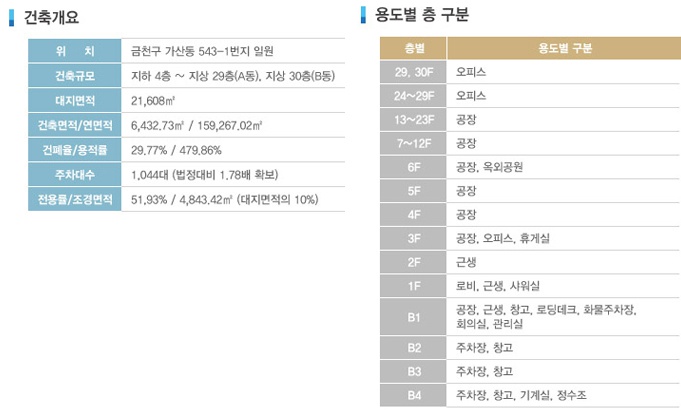 엠에스디지털 이미지