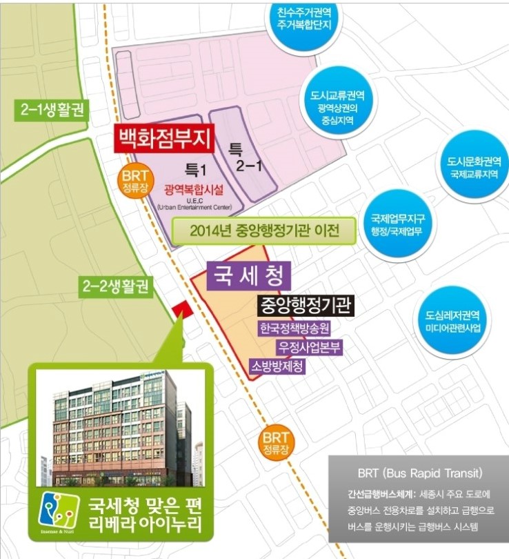 세종아이누리 이미지
