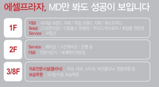 수민프라자 이미지
