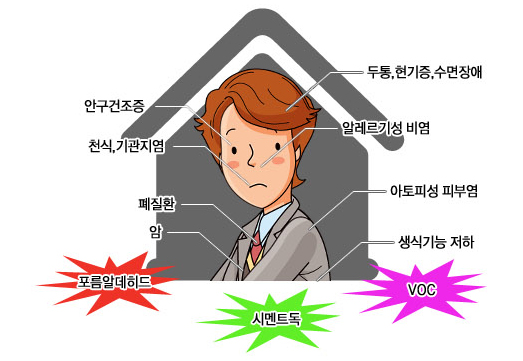 에코누리 이미지