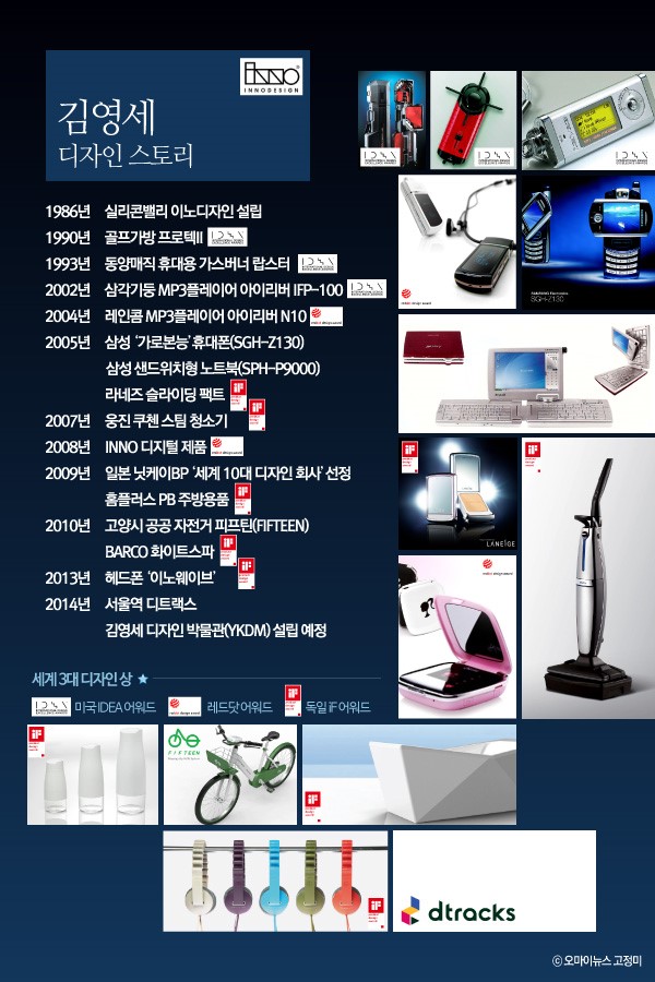 디자인이노 이미지