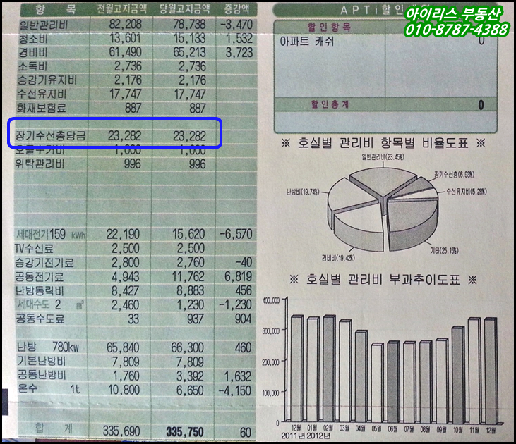 미래수선 이미지