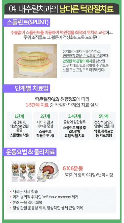 내츄럴치과 이미지