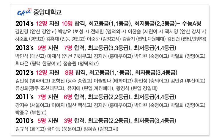 비타민사진학원 이미지