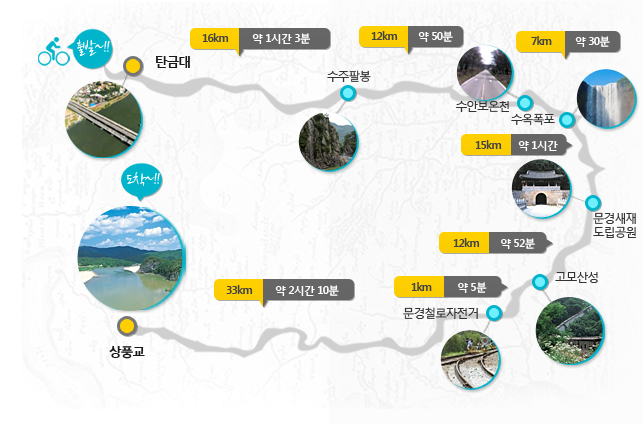 새재자전거 이미지