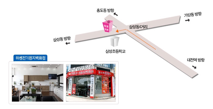 원적외선전기렌지 이미지