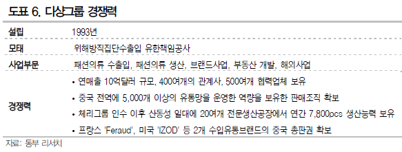 백가유통 이미지