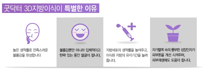 굿페이스의원 이미지