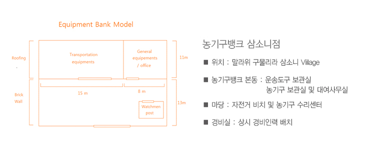 경기농기구 이미지