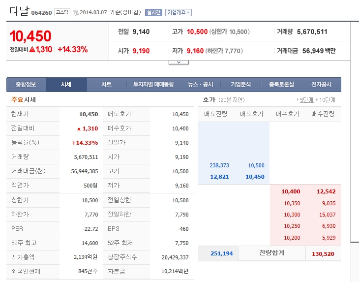 그린웰법인 이미지