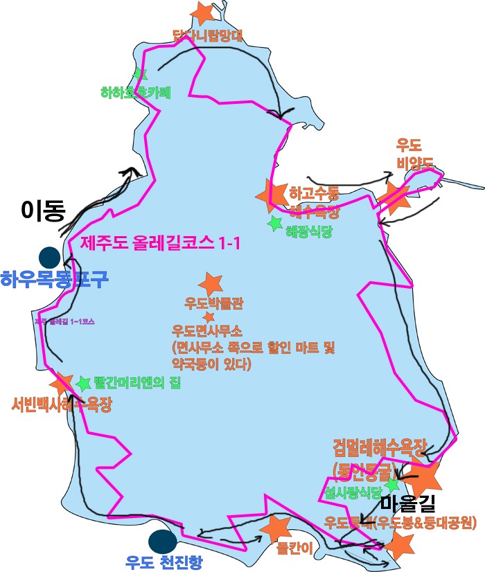 제주도 우도여행 - 우도여행코스 종합편 (우도가는방법,우도가볼만한 곳,우도종합여행안내) : 네이버 블로그
