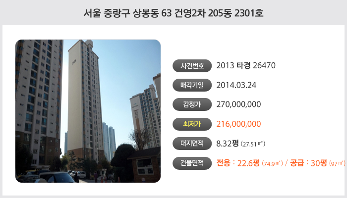 사임당독서실 이미지
