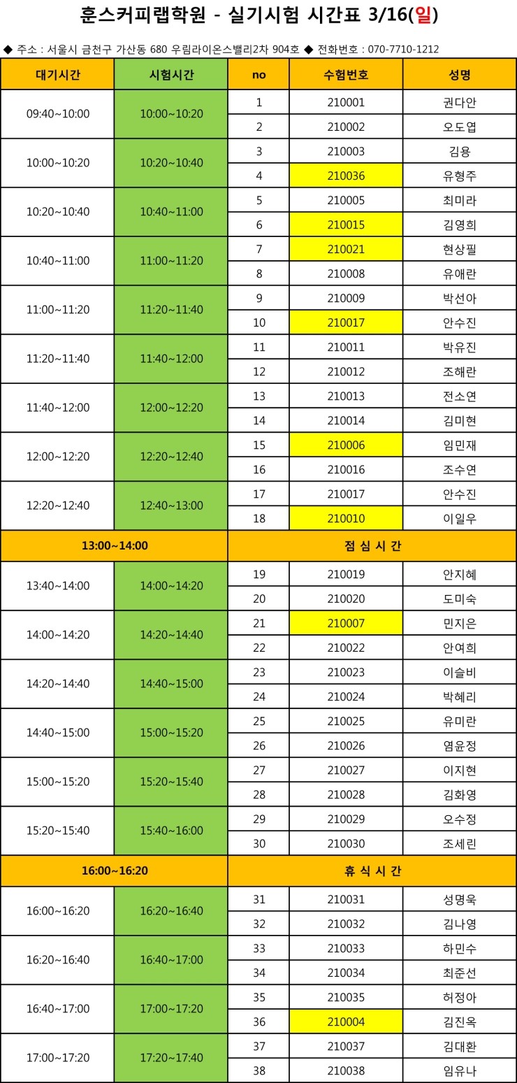 훈스커피랩학원 이미지