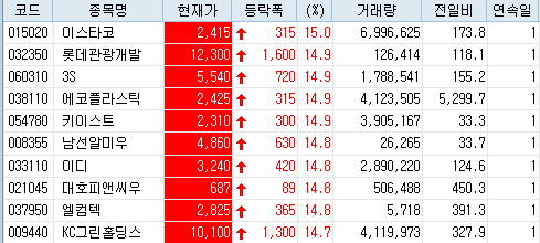 안성중국슈퍼 이미지