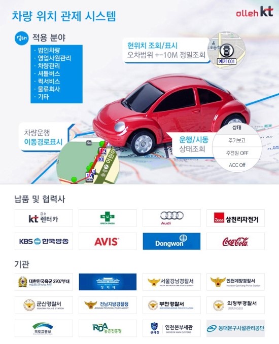 바른정보통신 이미지