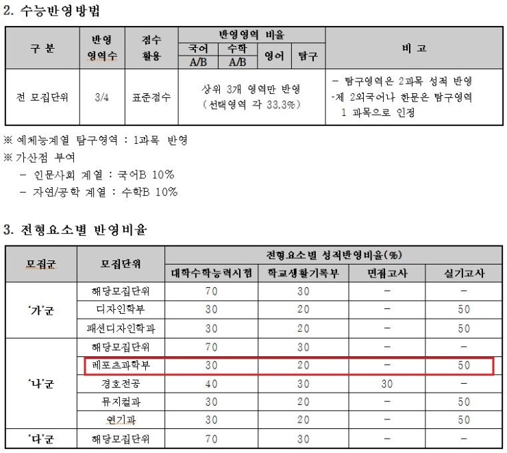 대학레포츠 이미지