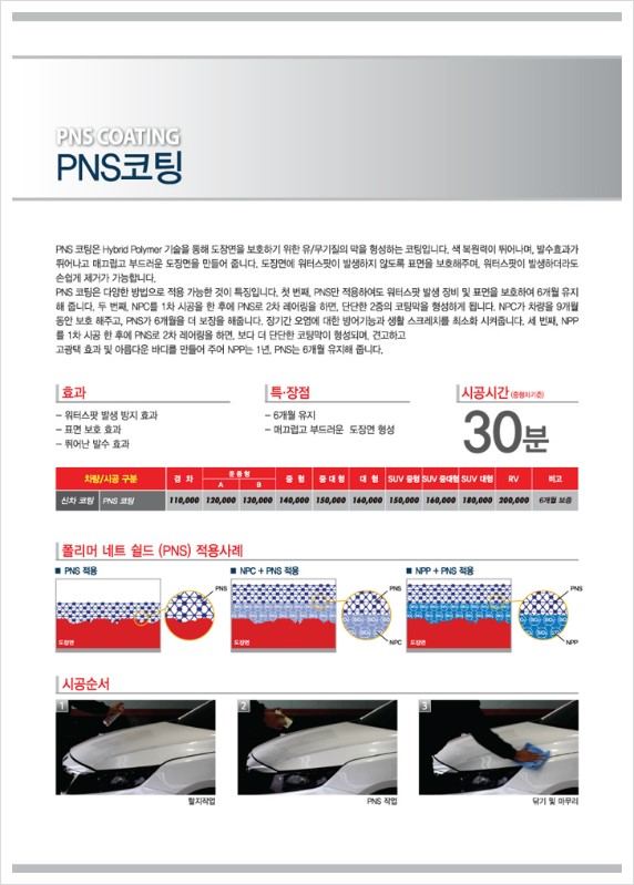 SX셀프세차장 이미지