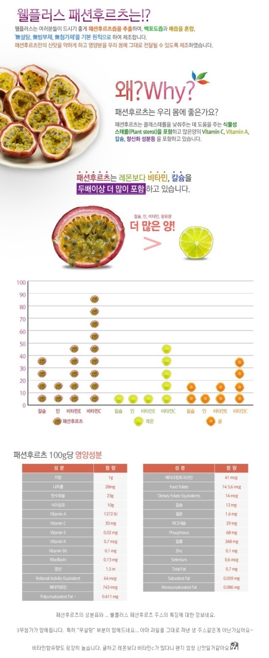 달콤+달콤플러스 이미지