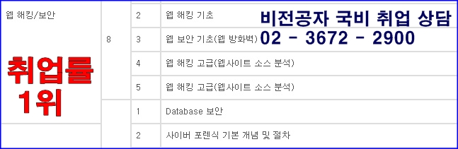 제일취업정보 이미지