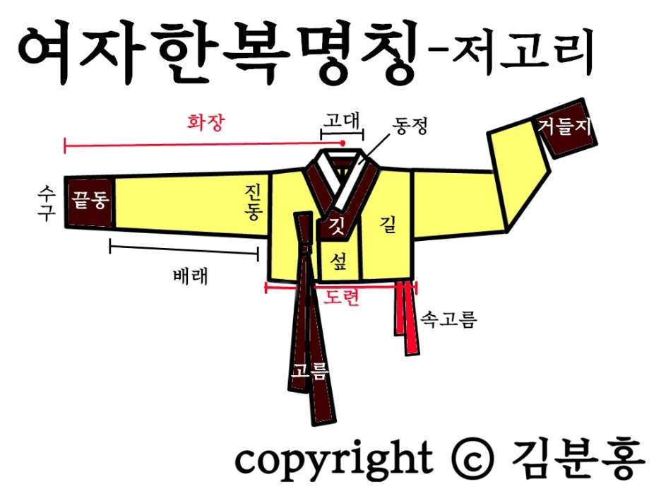 한복옷깃 이미지