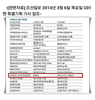 비비큐양평청운점 이미지