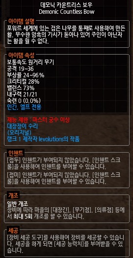 카운트리스 이미지
