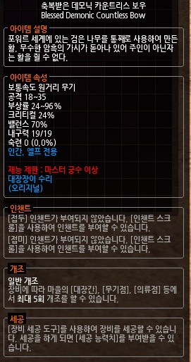 카운트리스 이미지