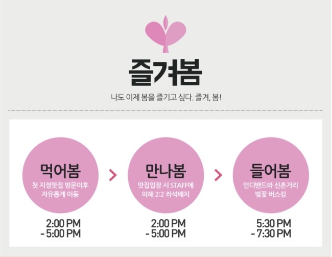 새마을 프로젝트 이미지