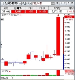 정은테크 이미지