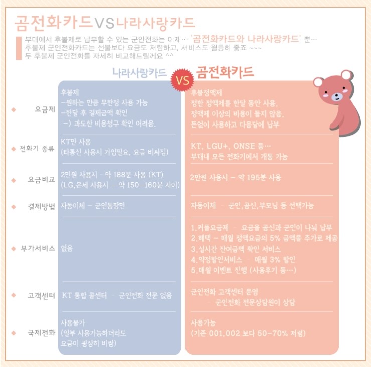 곰텔레콤 이미지