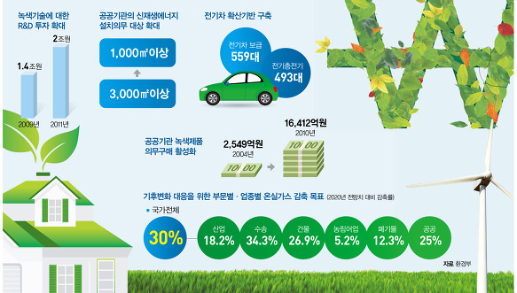 나라에너지 이미지
