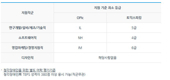 신라테크윈 이미지