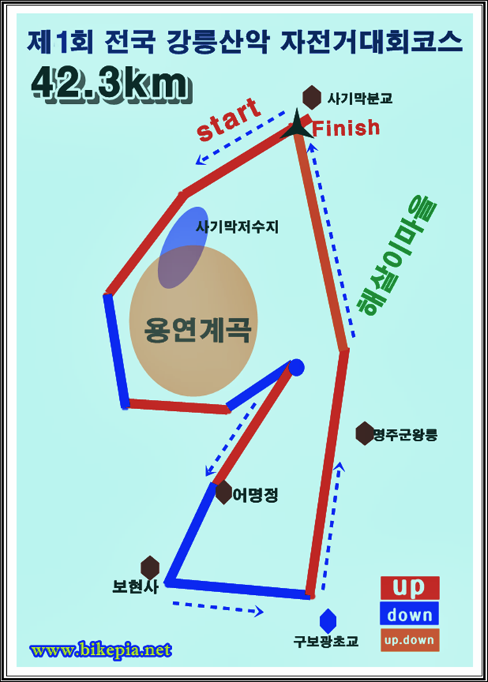 명랑자전거 이미지
