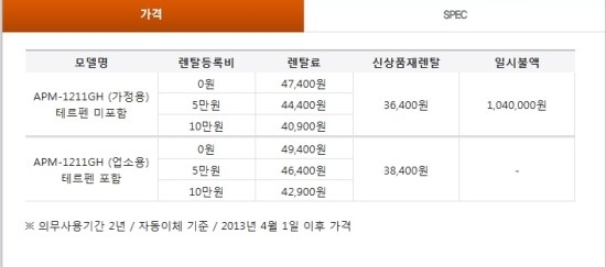 렌탈천국 이미지