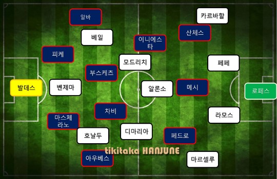 라리가 이미지