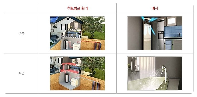 대성쎌틱에너시스(주) 이미지