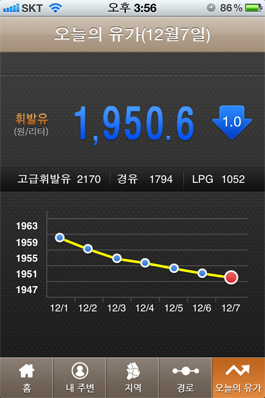 스마트주유소 이미지