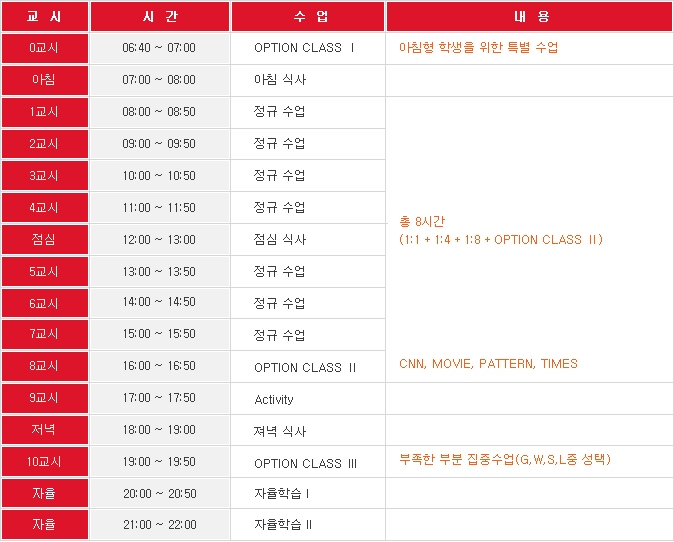 CNK시스템 이미지